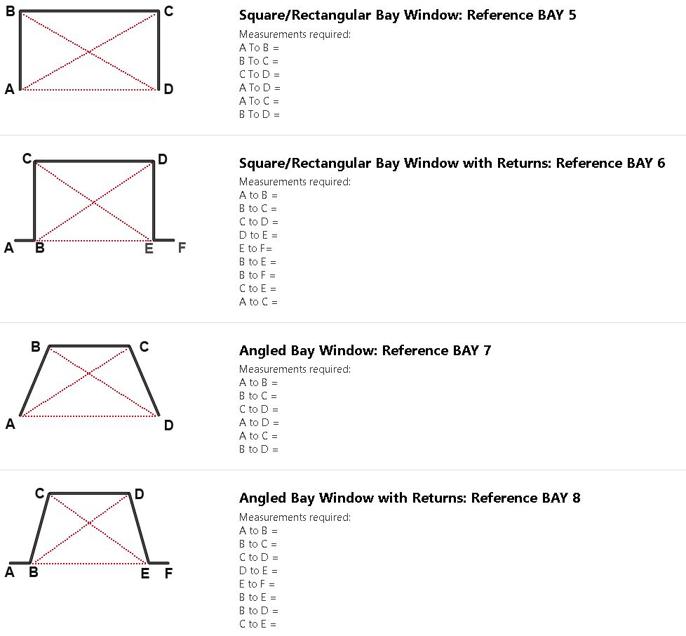 Common Bay shapes